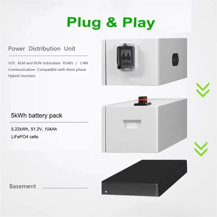 GH02 5kwh Module Stacked Battery high quality